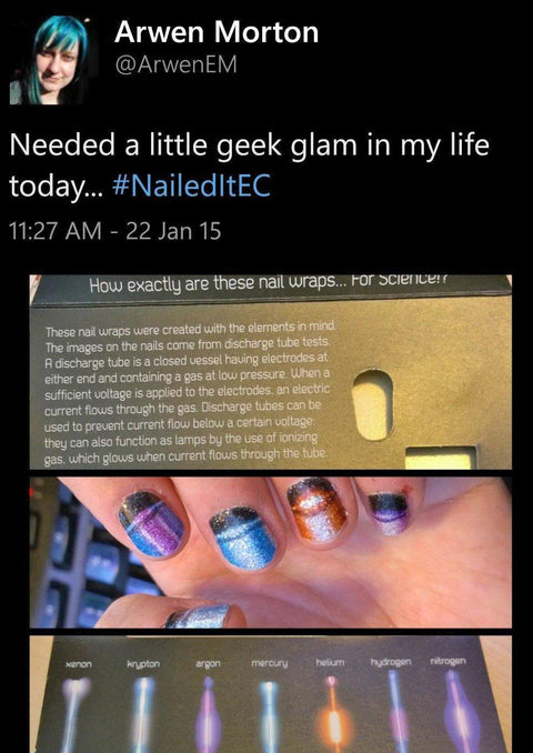 For Science! (Discontinued)-Nail Wraps-Espionage Cosmetics